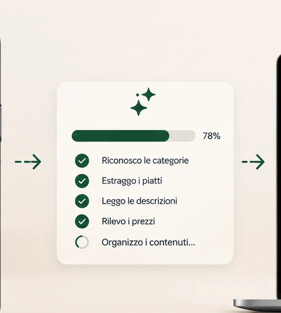 SitoSmart analizza automaticamente il menù