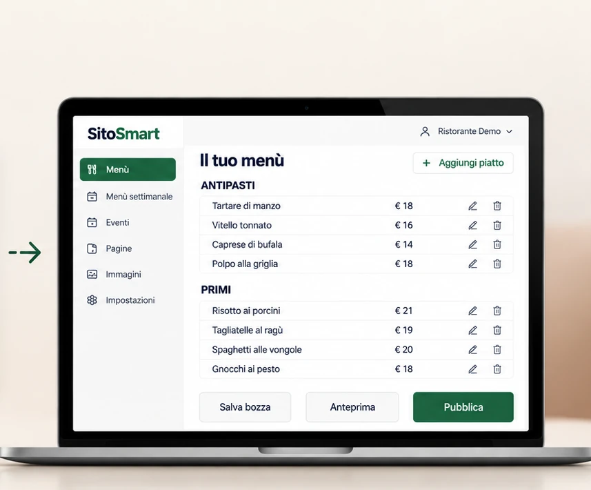 Menù pronto nell'Area Gestione SitoSmart