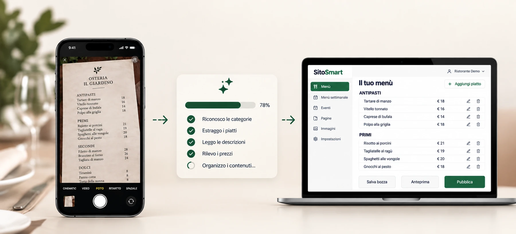 SitoSmart trasforma la foto o il PDF di un menù in contenuti pronti da controllare e pubblicare